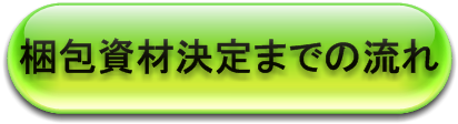 梱包材決定までの流れ